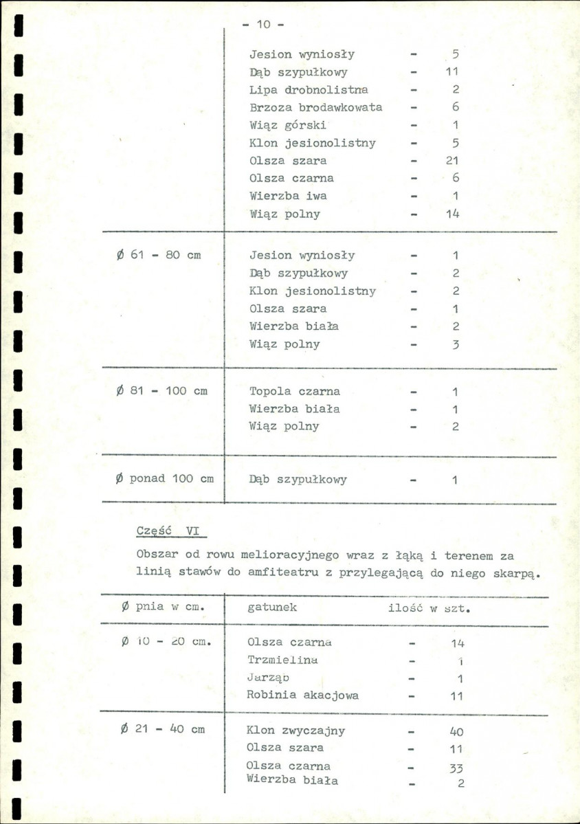 EP - Ewidencja parkowa, skan nr 17