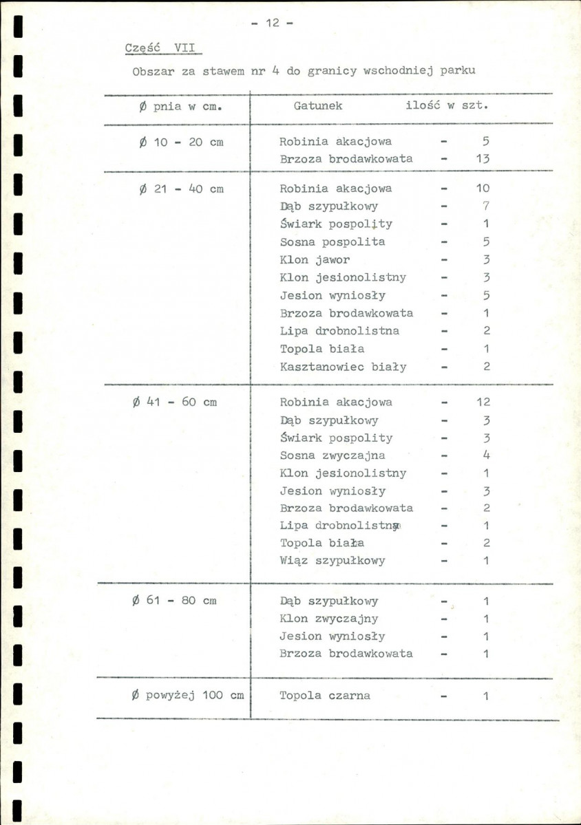 EP - Ewidencja parkowa, skan nr 19