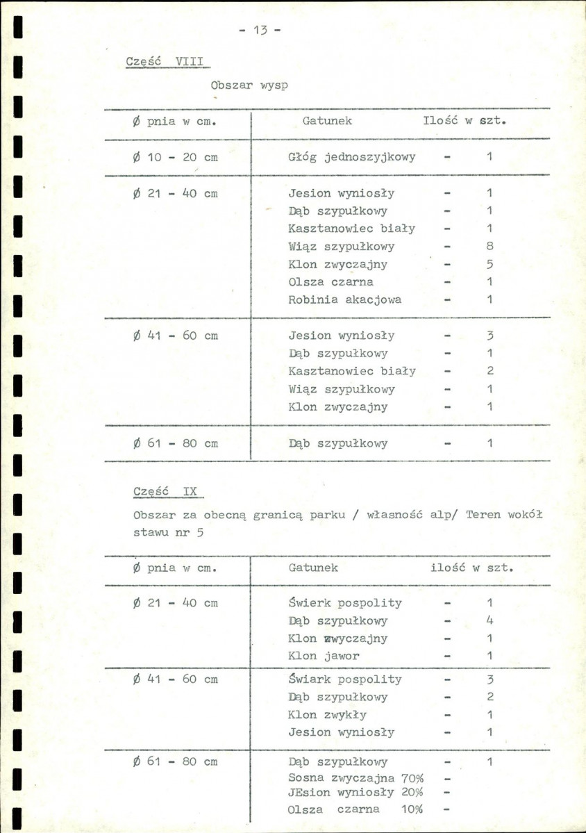 EP - Ewidencja parkowa, skan nr 20