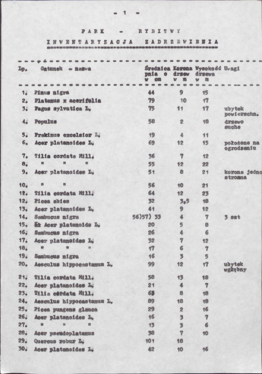 Ewidencja parkowa, skan nr 18