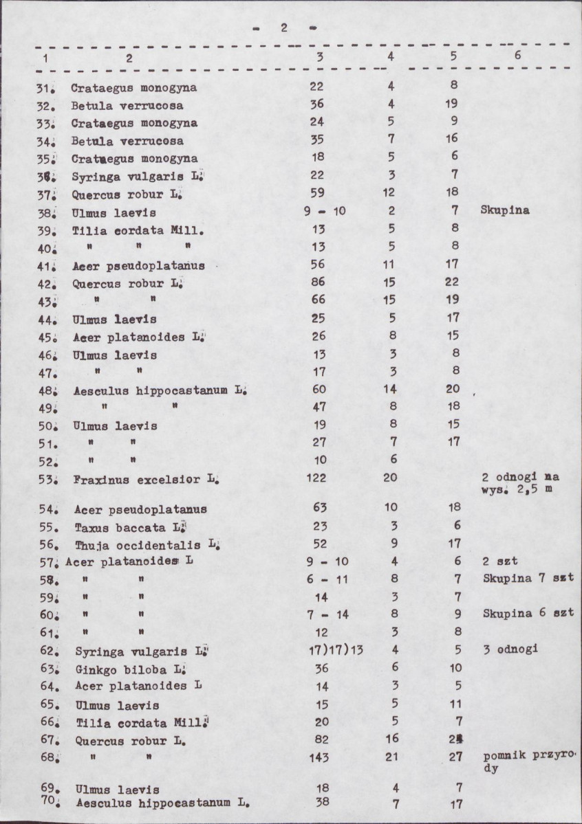 Ewidencja parkowa, skan nr 19