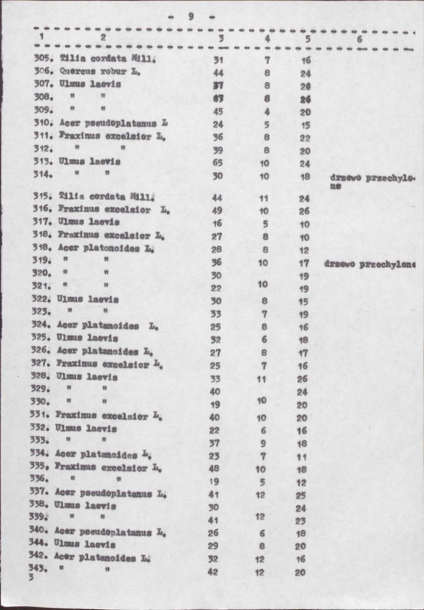 Ewidencja parkowa, skan nr 26