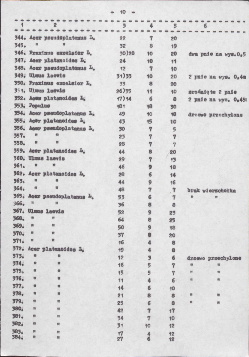 Ewidencja parkowa, skan nr 27