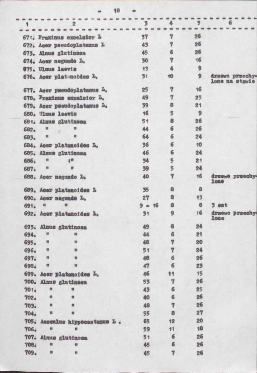 Ewidencja parkowa, skan nr 35