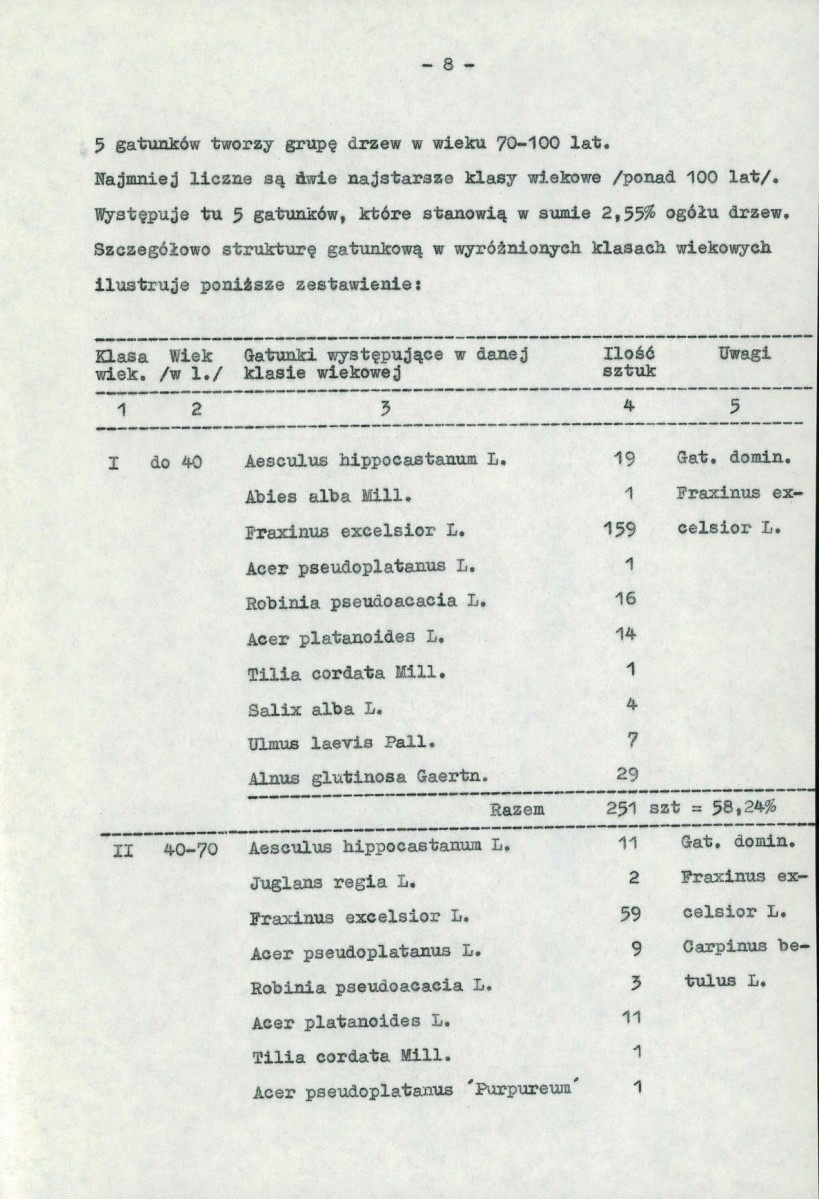 EP - Ewidencja parkowa, skan nr 15