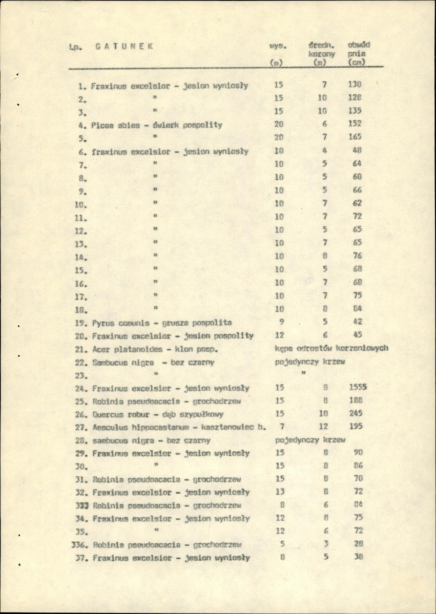 EP - Ewidencja parkowa, skan nr 17