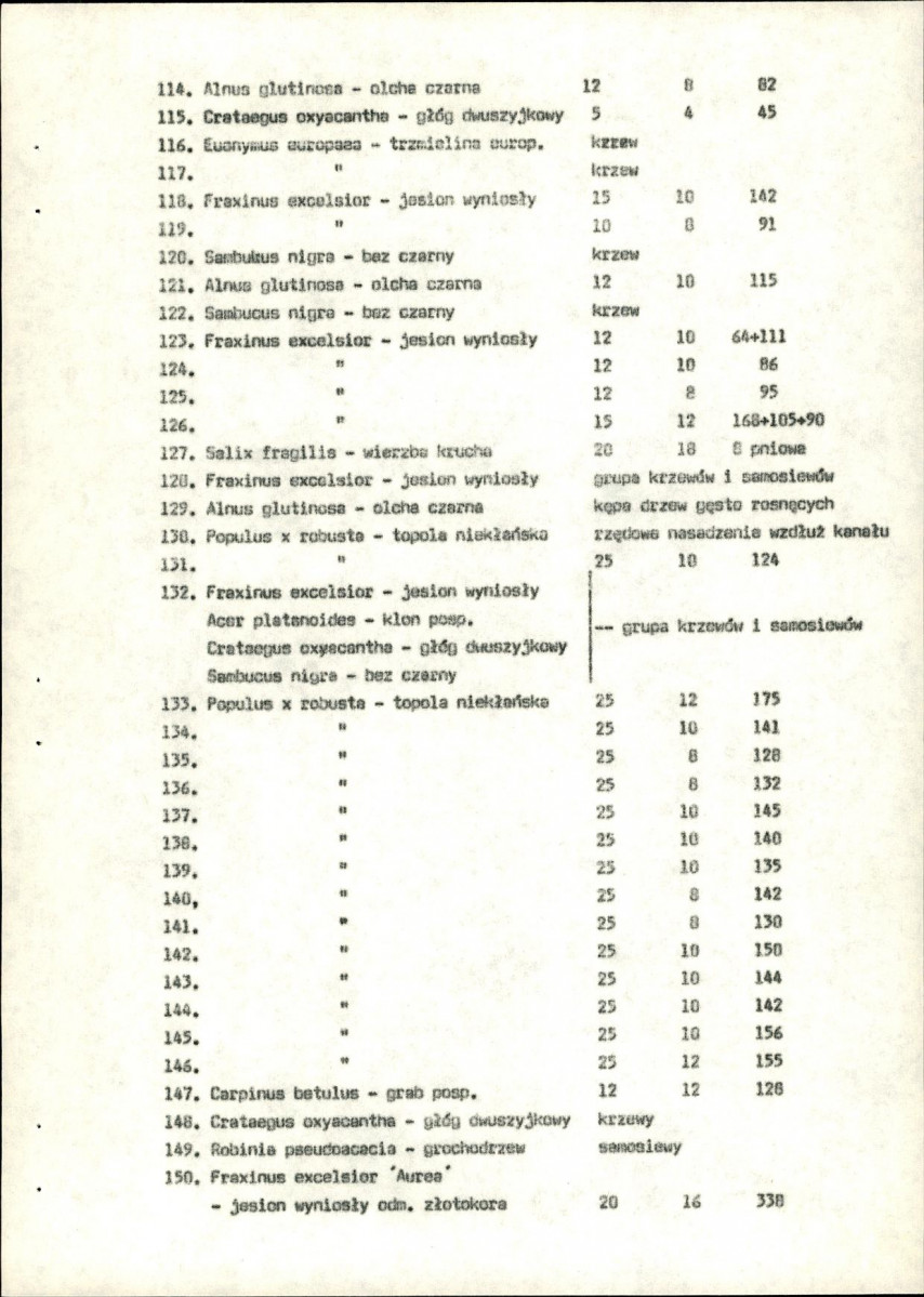 EP - Ewidencja parkowa, skan nr 20