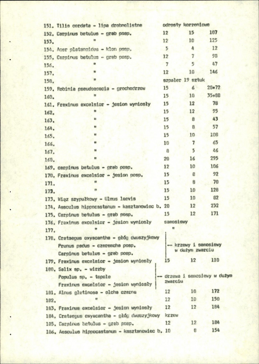 EP - Ewidencja parkowa, skan nr 21