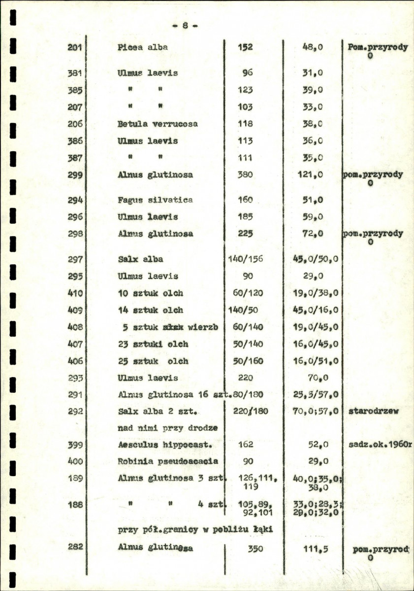 EP - Ewidencja parkowa, skan nr 39