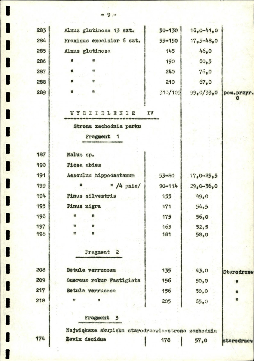 EP - Ewidencja parkowa, skan nr 40
