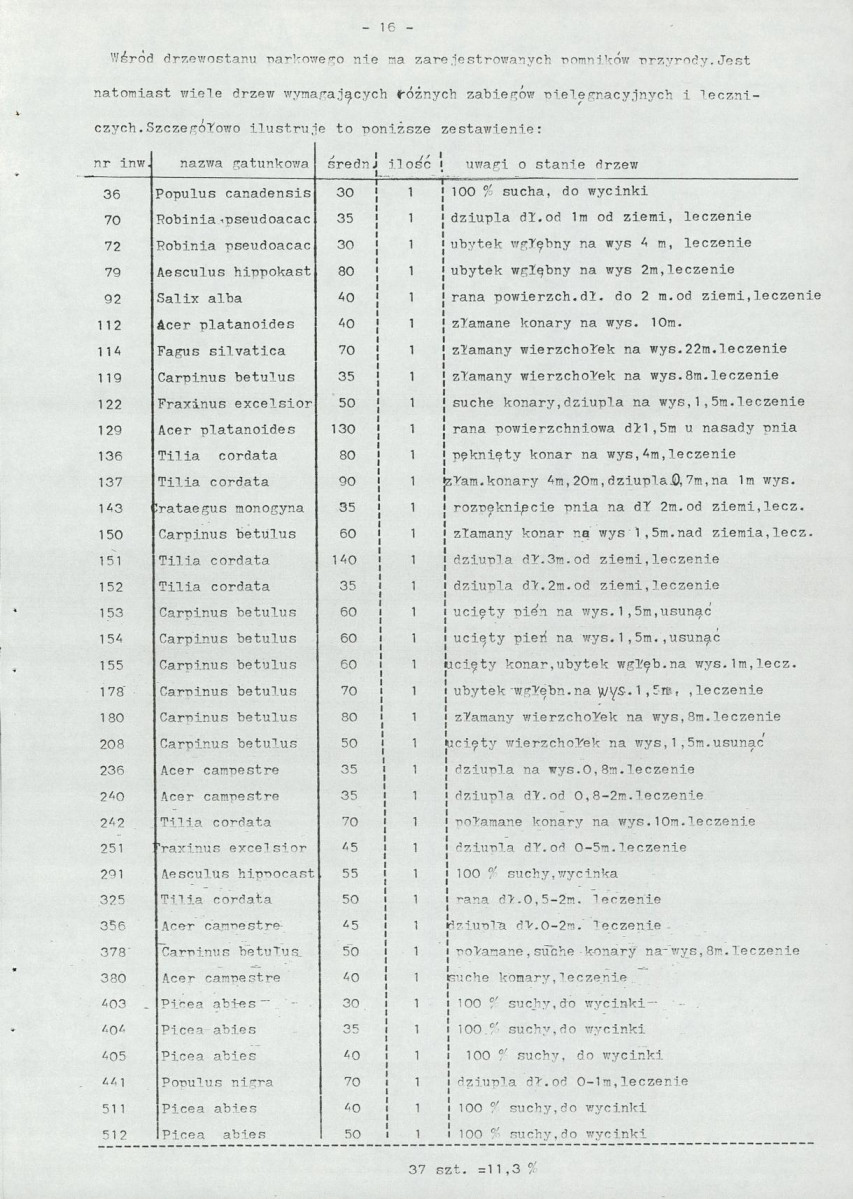 Ewidencja parkowa, skan nr 23
