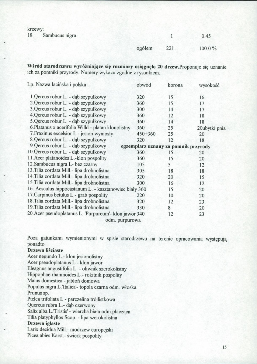 Ewidencja parkowa, skan nr 25