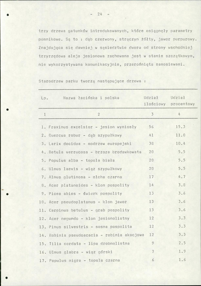 Ewidencja parkowa, skan nr 32