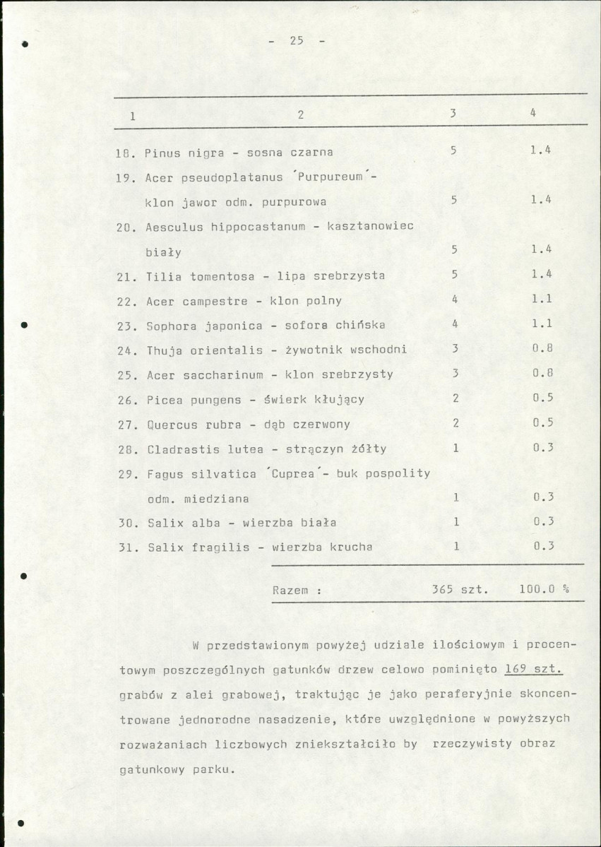 Ewidencja parkowa, skan nr 33