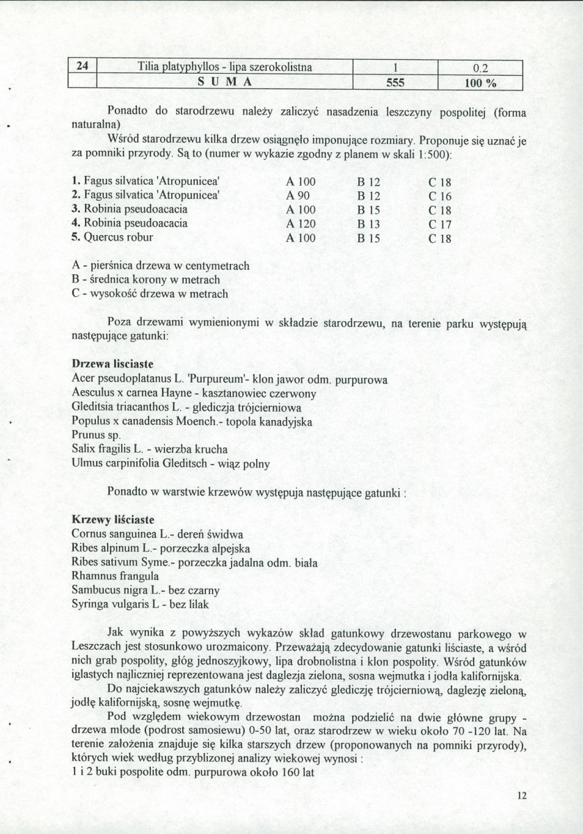 Ewidencja parkowa, skan nr 22