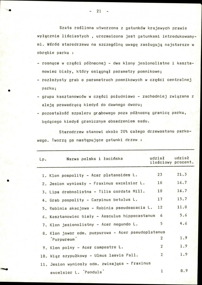 Ewidencja parkowa, skan nr 31