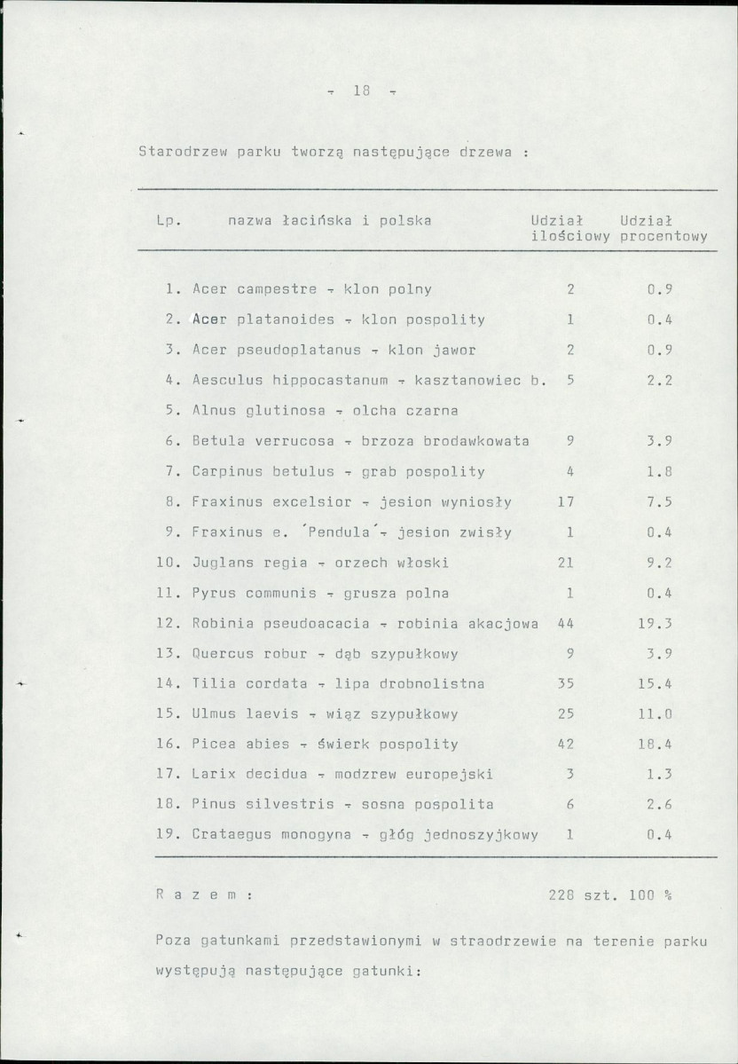 EP - Ewidencja parkowa, skan nr 23