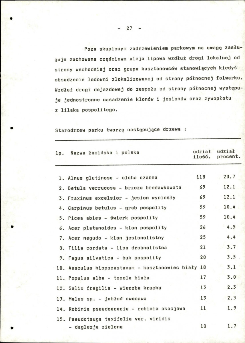 Ewidencja parkowa, skan nr 36