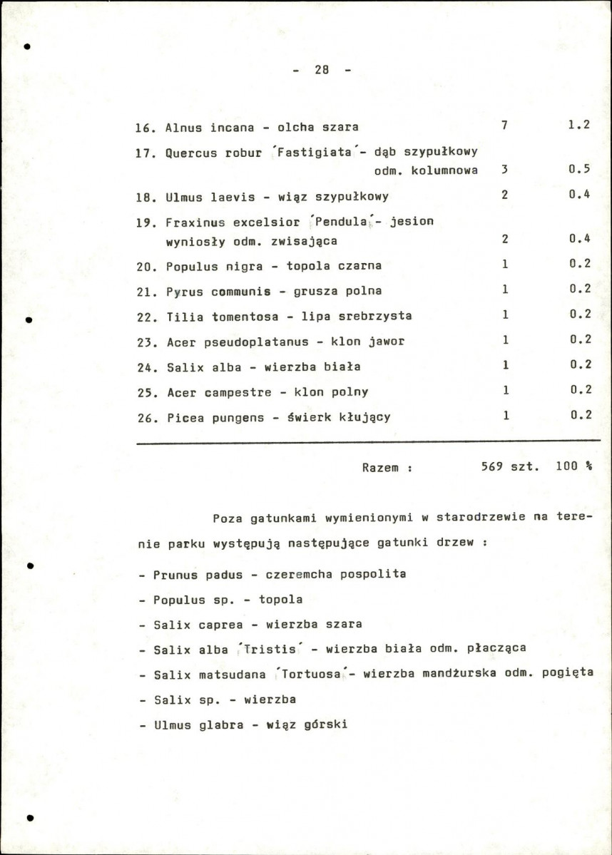 Ewidencja parkowa, skan nr 37