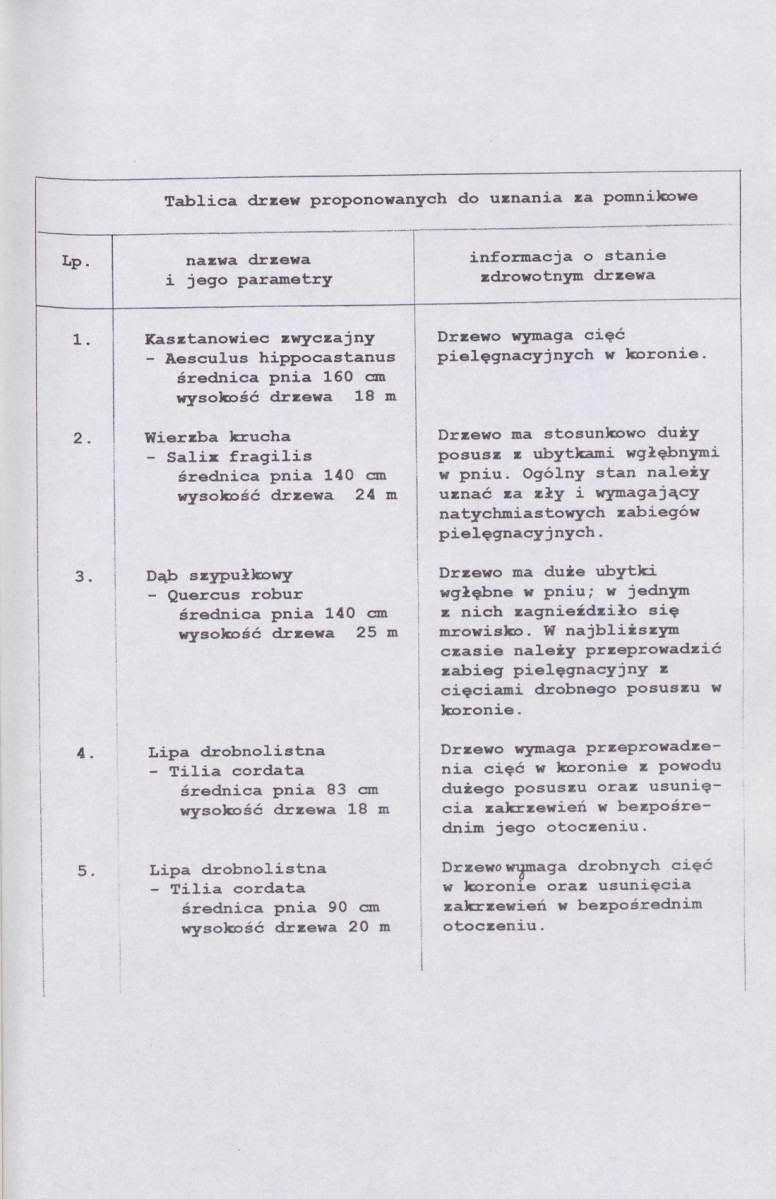 EP - Ewidencja parkowa, skan nr 17