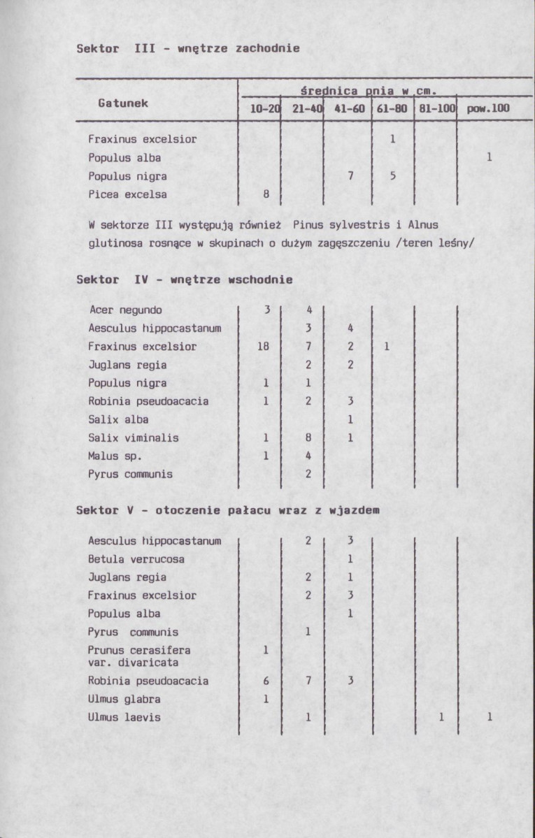 EP - Ewidencja parkowa, skan nr 33