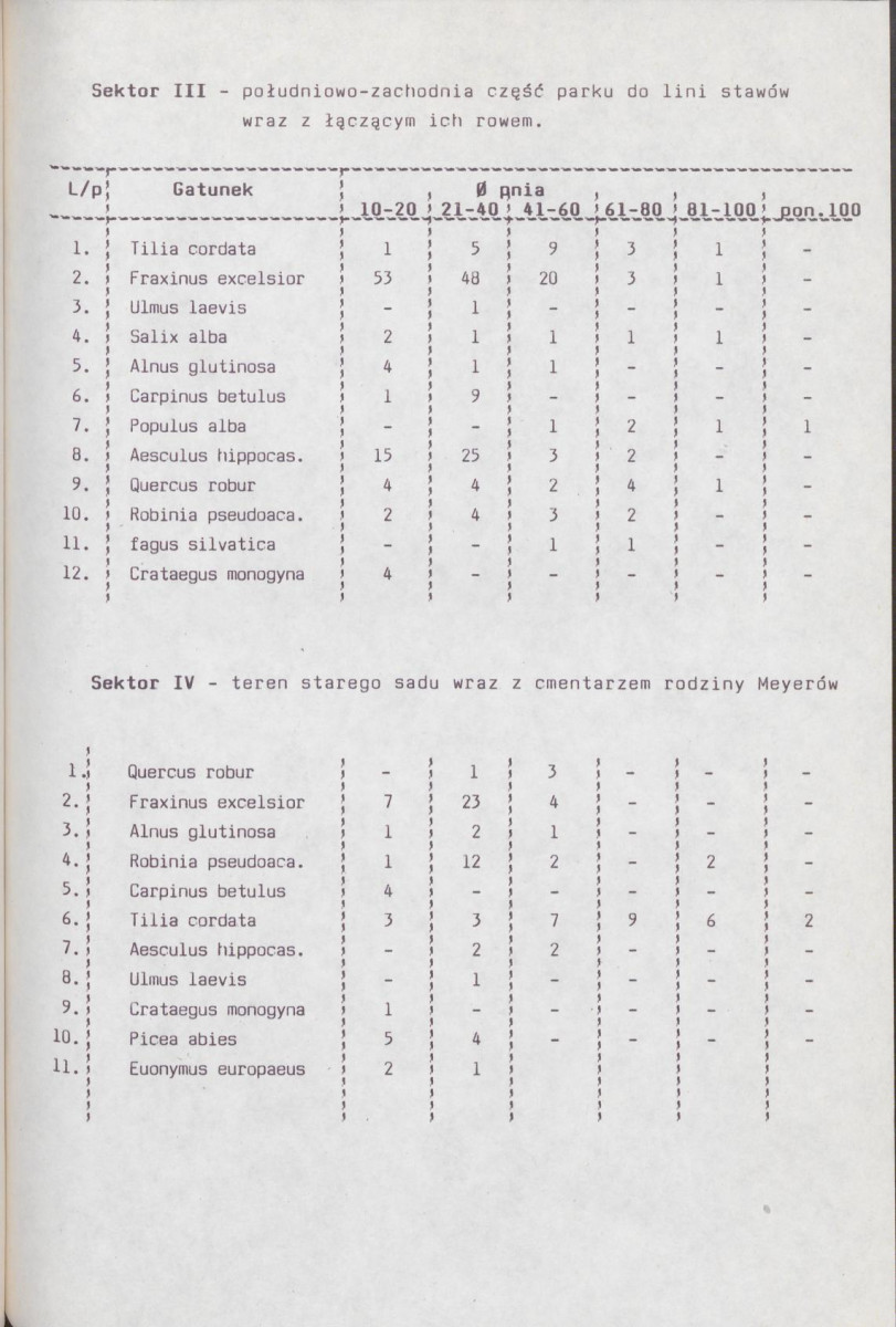 EP - Ewidencja parkowa, skan nr 22