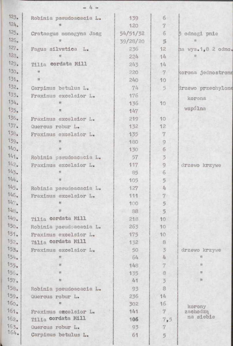 EP - Ewidencja parkowa, skan nr 26
