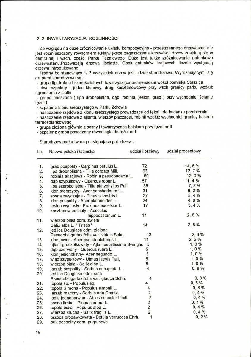 EP - Ewidencja parkowa, skan nr 22