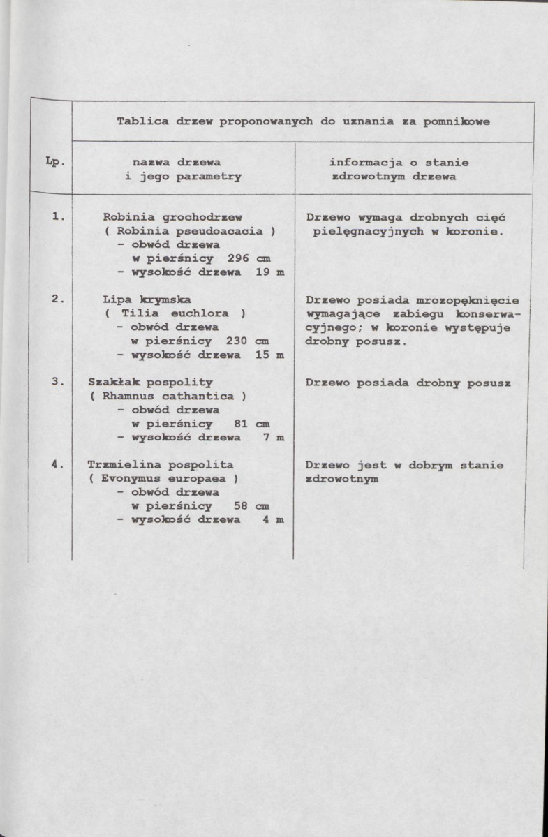 EP - Ewidencja parkowa, skan nr 18