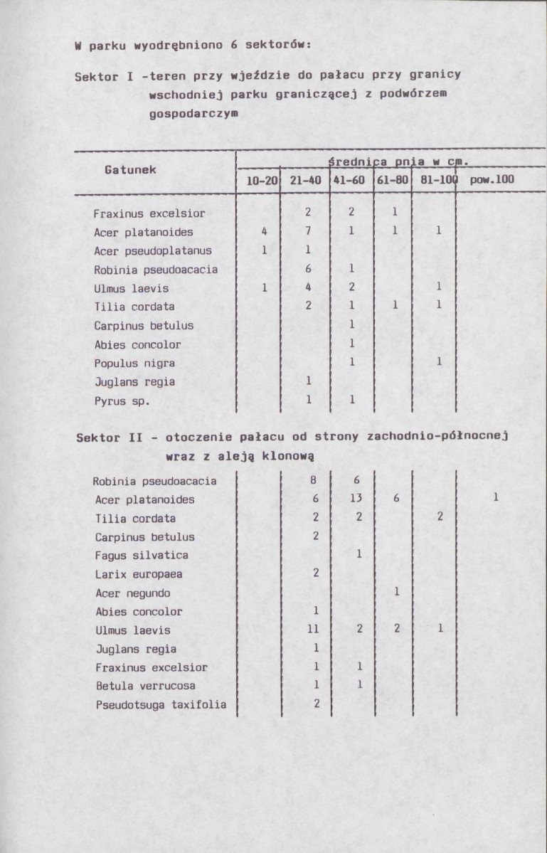 Ewidencja parkowa, skan nr 27