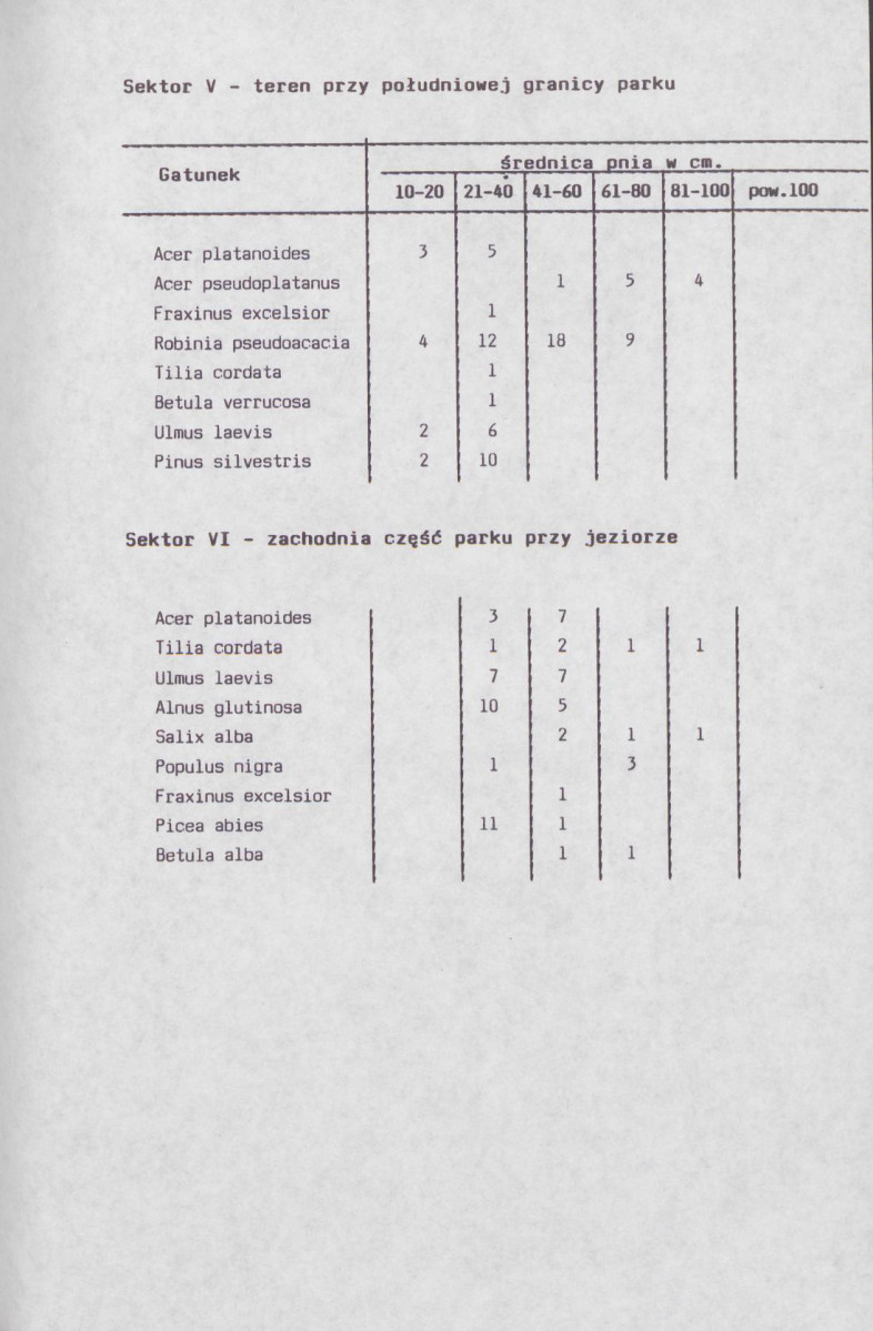 Ewidencja parkowa, skan nr 29