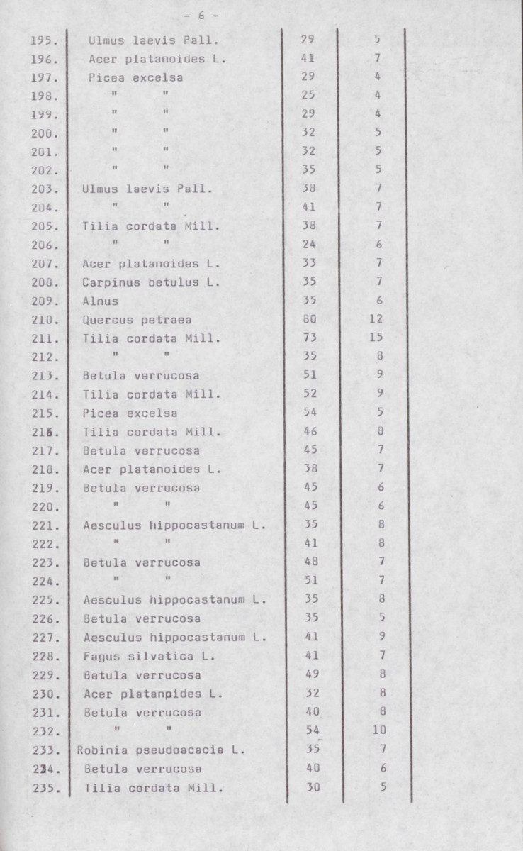 Ewidencja parkowa, skan nr 36