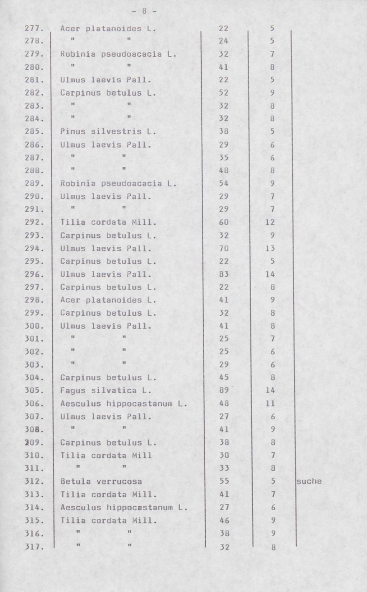Ewidencja parkowa, skan nr 38
