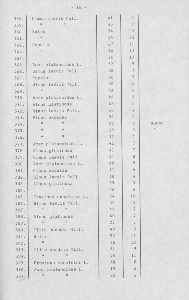 Ewidencja parkowa, skan nr 40