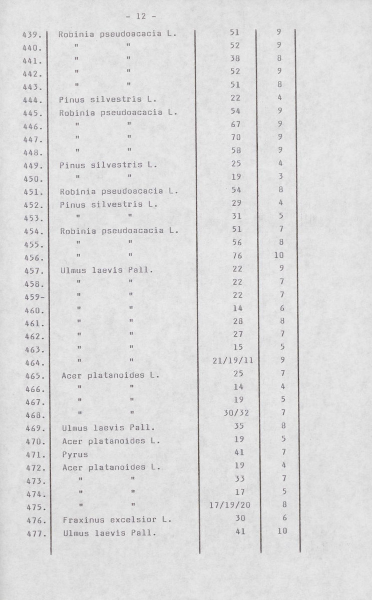 Ewidencja parkowa, skan nr 42