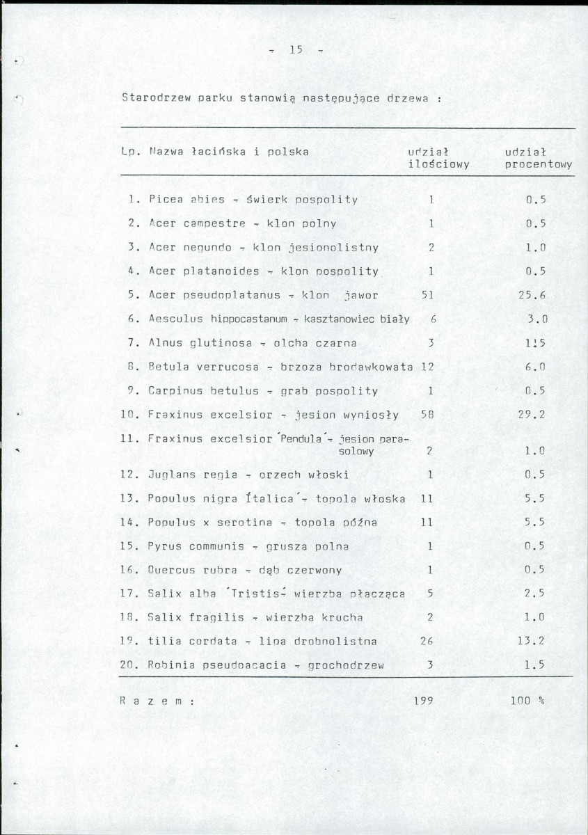 EP - Ewidencja parkowa, skan nr 26