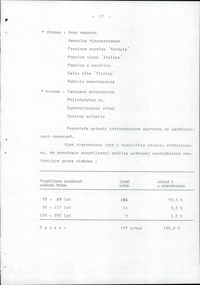 EP - Ewidencja parkowa, skan nr 28