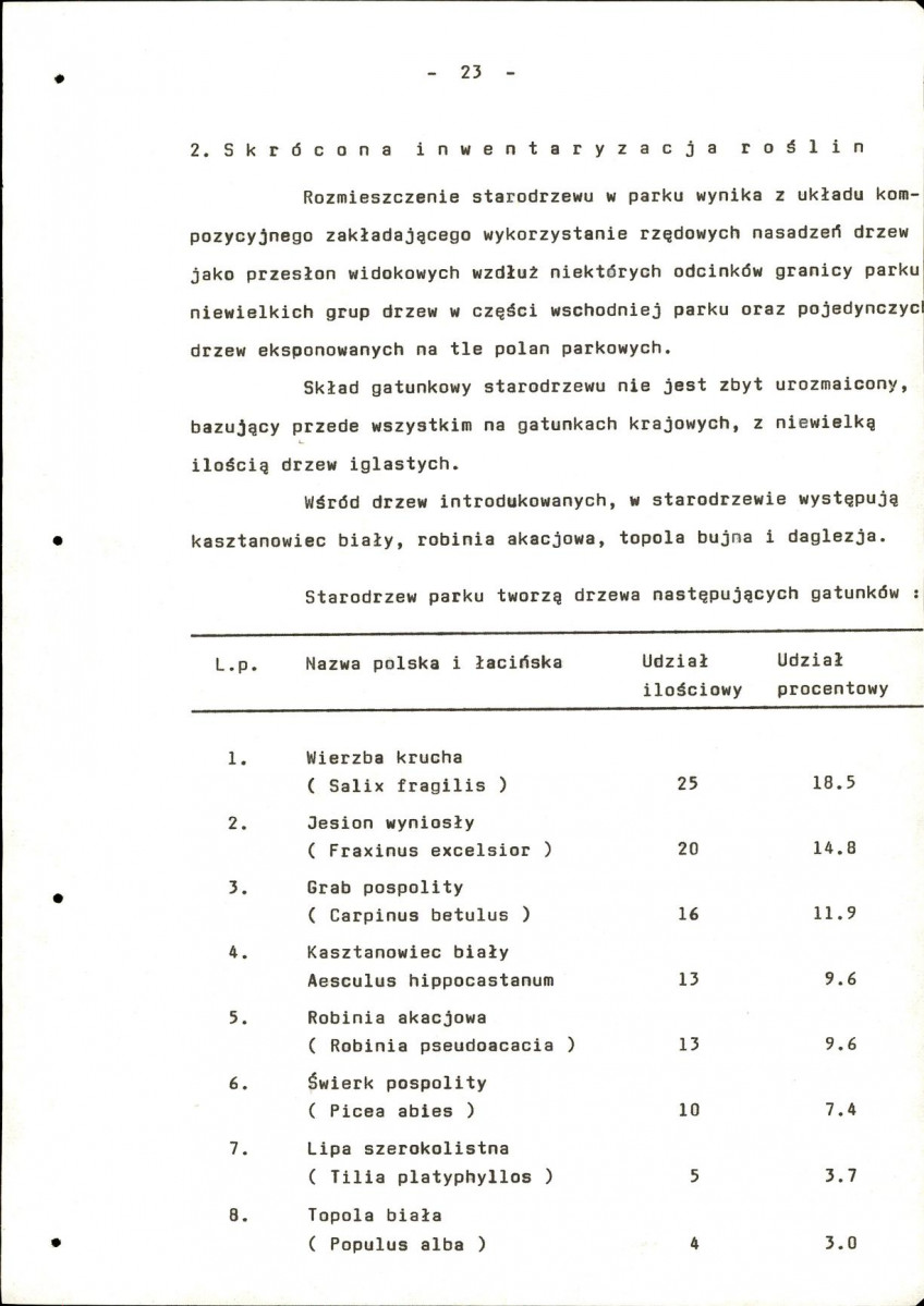 Ewidencja parkowa, skan nr 29