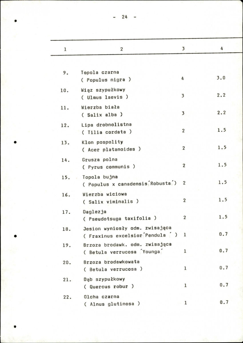 Ewidencja parkowa, skan nr 30