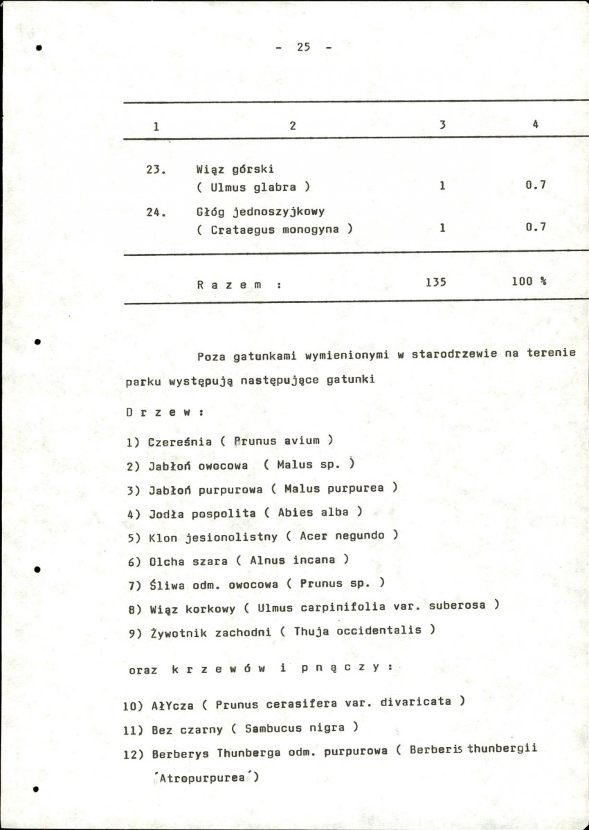 Ewidencja parkowa, skan nr 31
