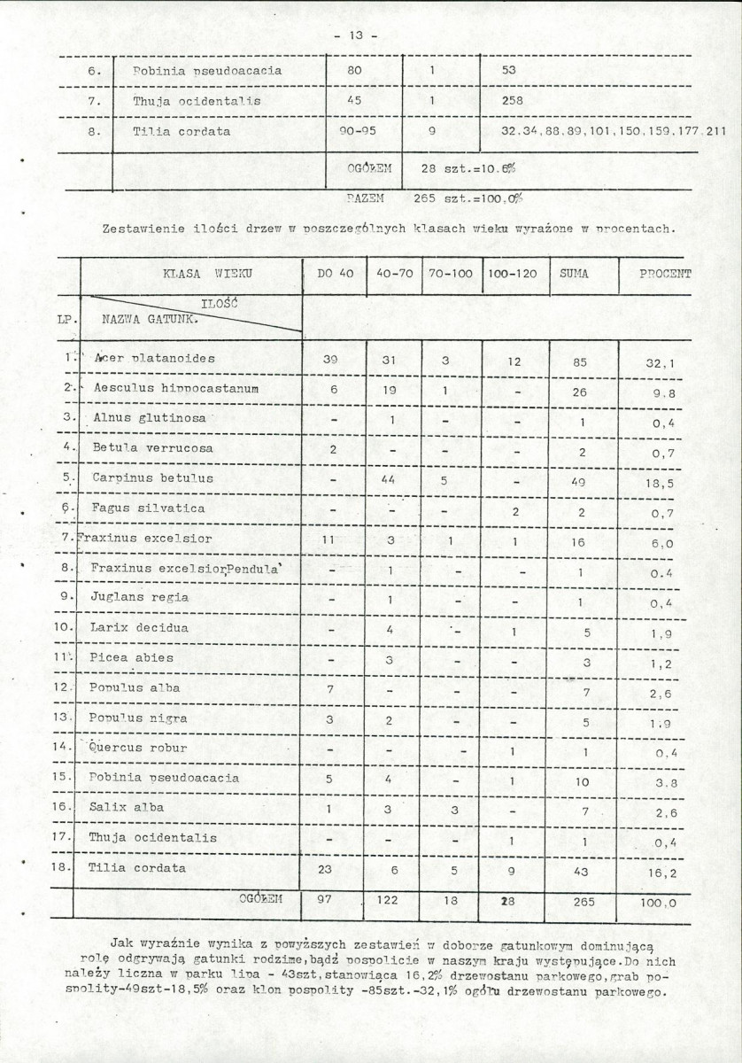 EP - Ewidencja parkowa, skan nr 23
