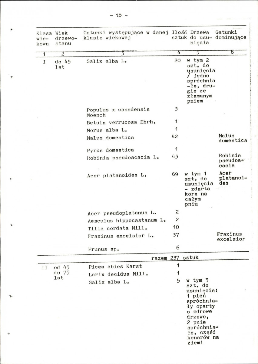 EP - Ewidencja parkowa, skan nr 22