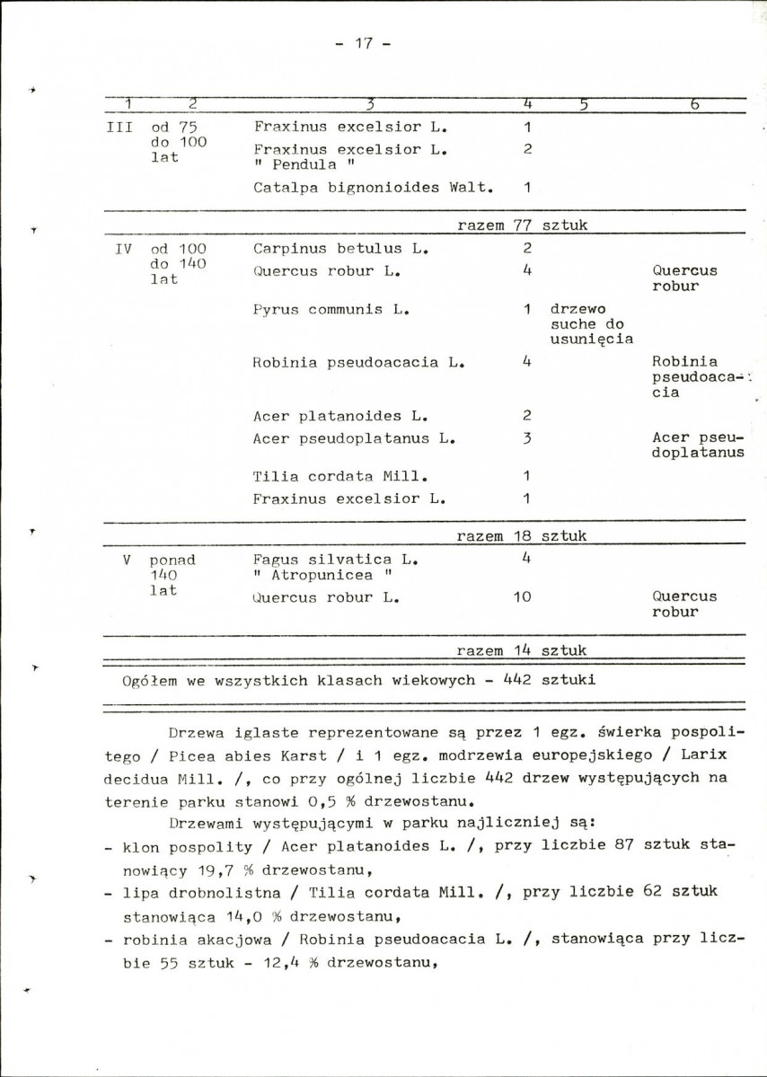 EP - Ewidencja parkowa, skan nr 24