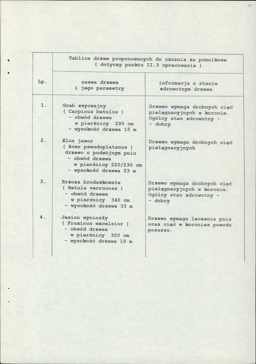 EP - Ewidencja parkowa, skan nr 17