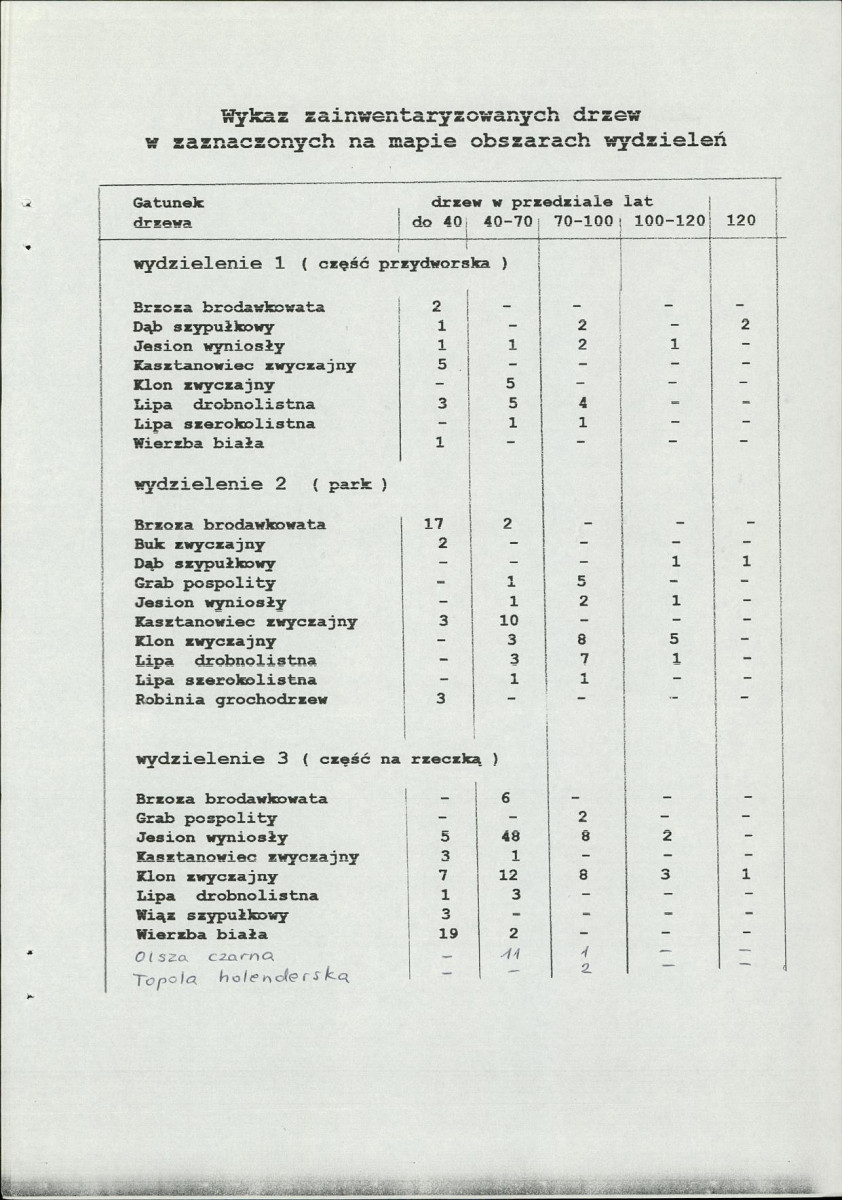 EP - Ewidencja parkowa, skan nr 19