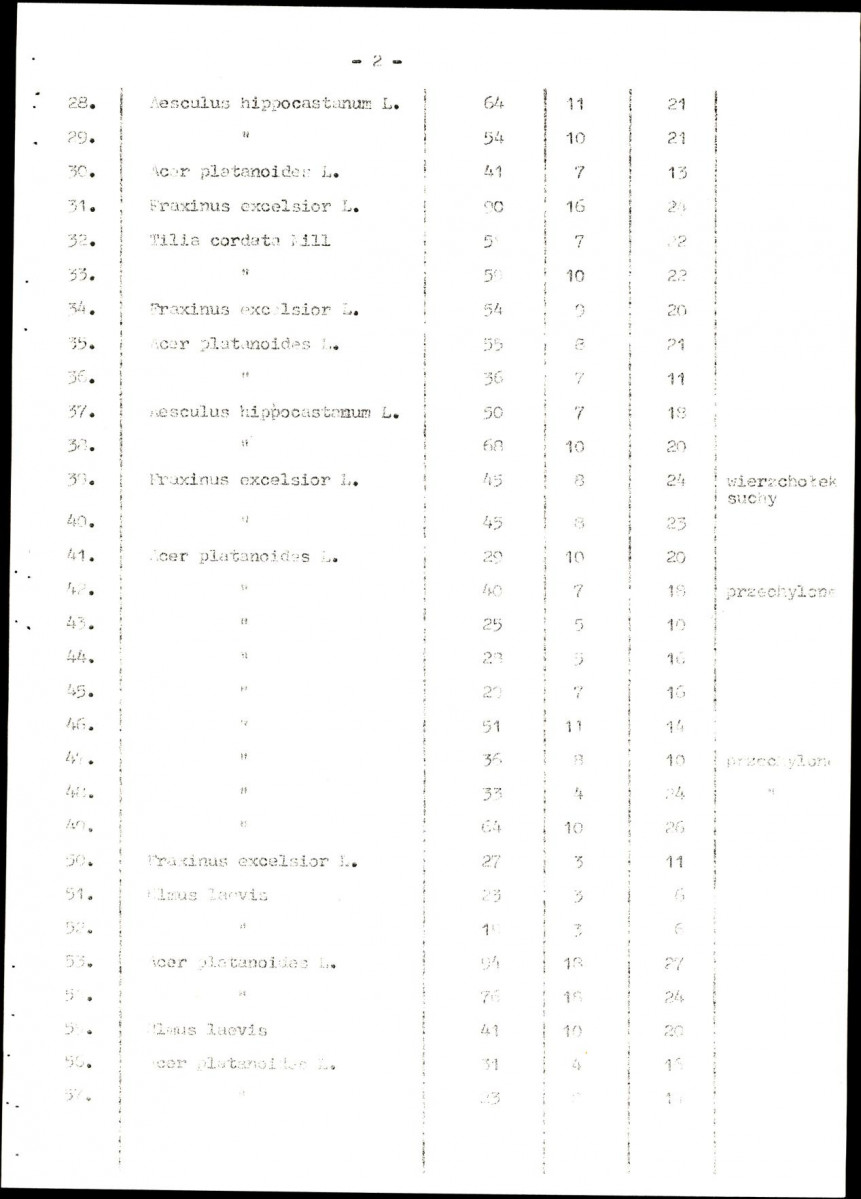 EP - Ewidencja parkowa, skan nr 15