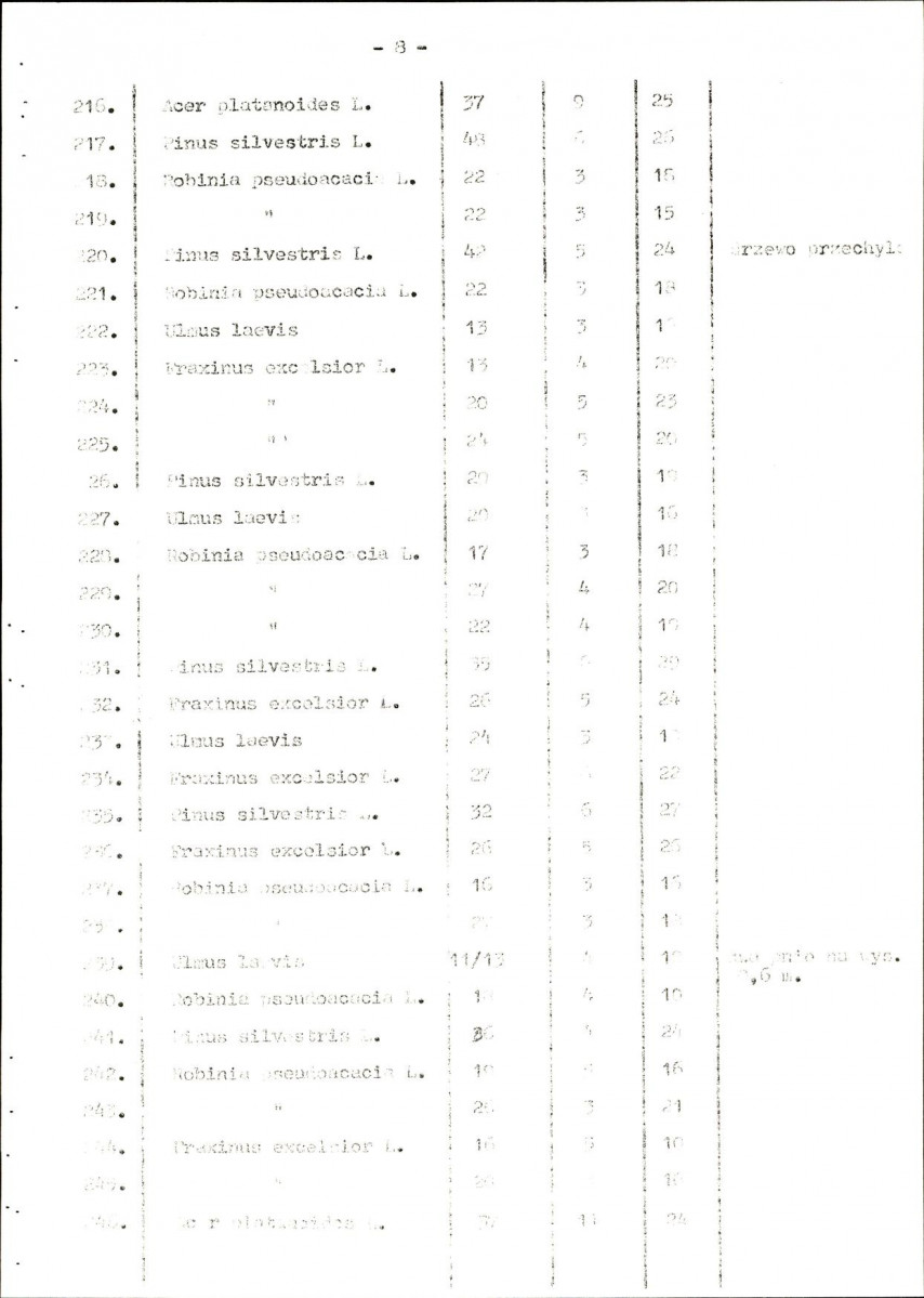 EP - Ewidencja parkowa, skan nr 21