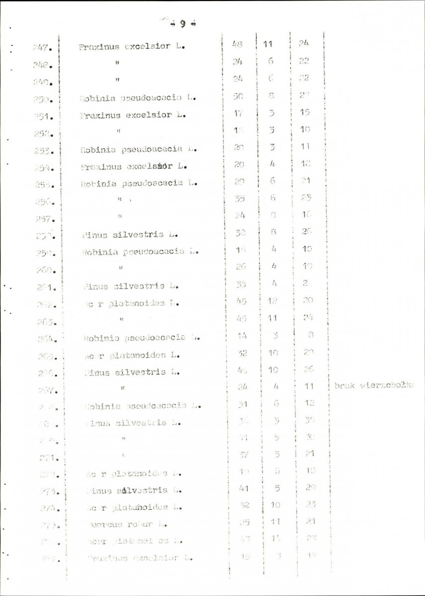 EP - Ewidencja parkowa, skan nr 22