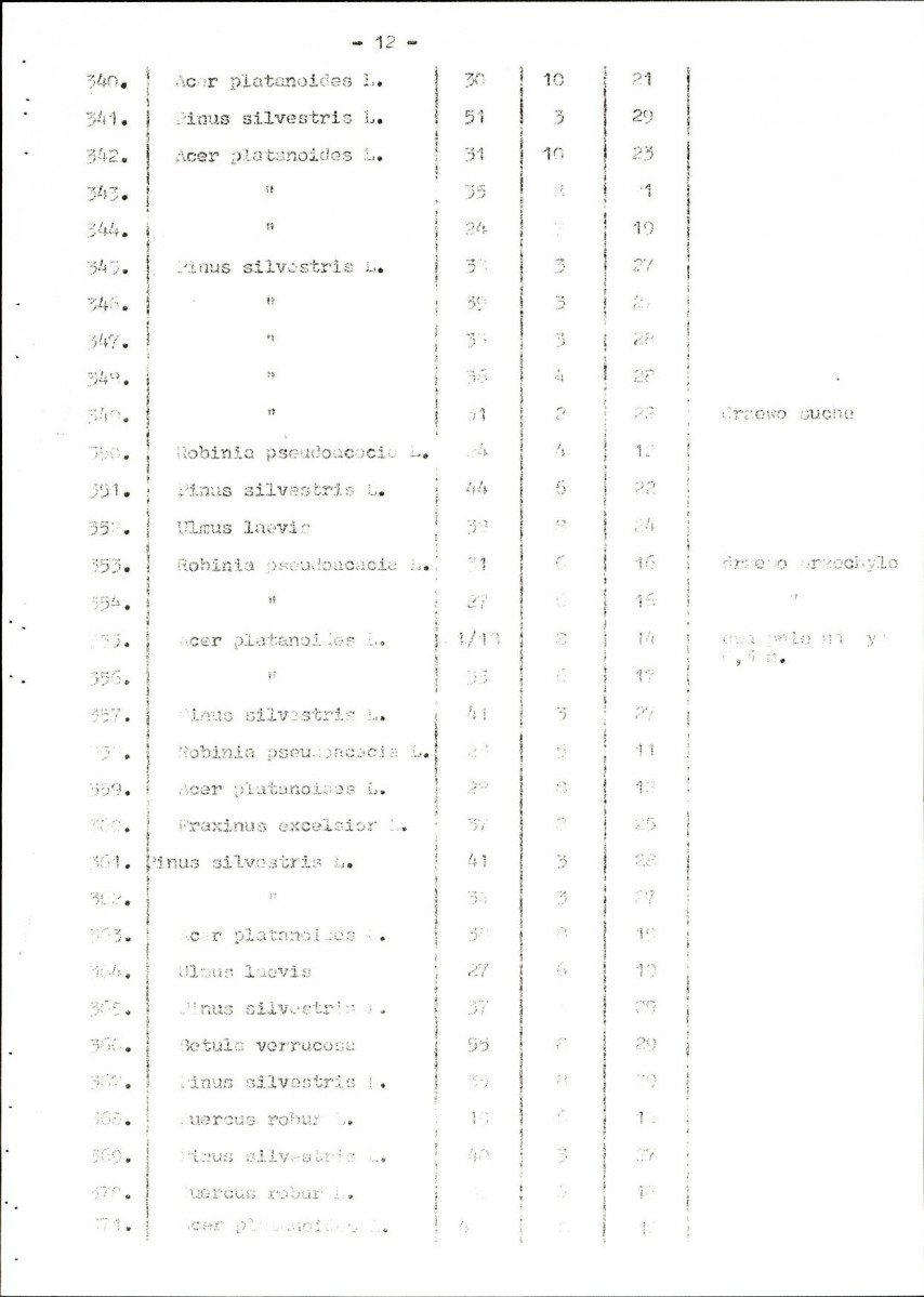 EP - Ewidencja parkowa, skan nr 25