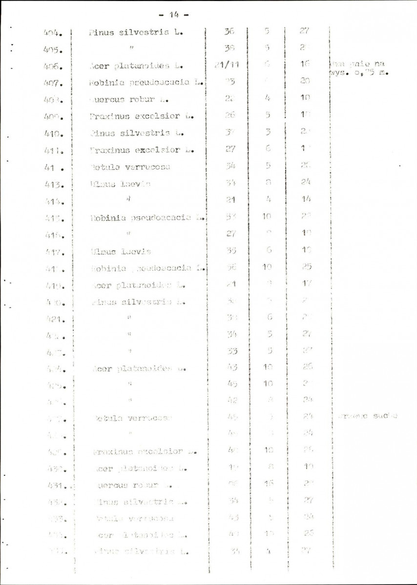 EP - Ewidencja parkowa, skan nr 27